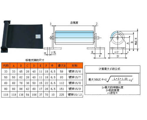 山西托架式卷帘防护罩